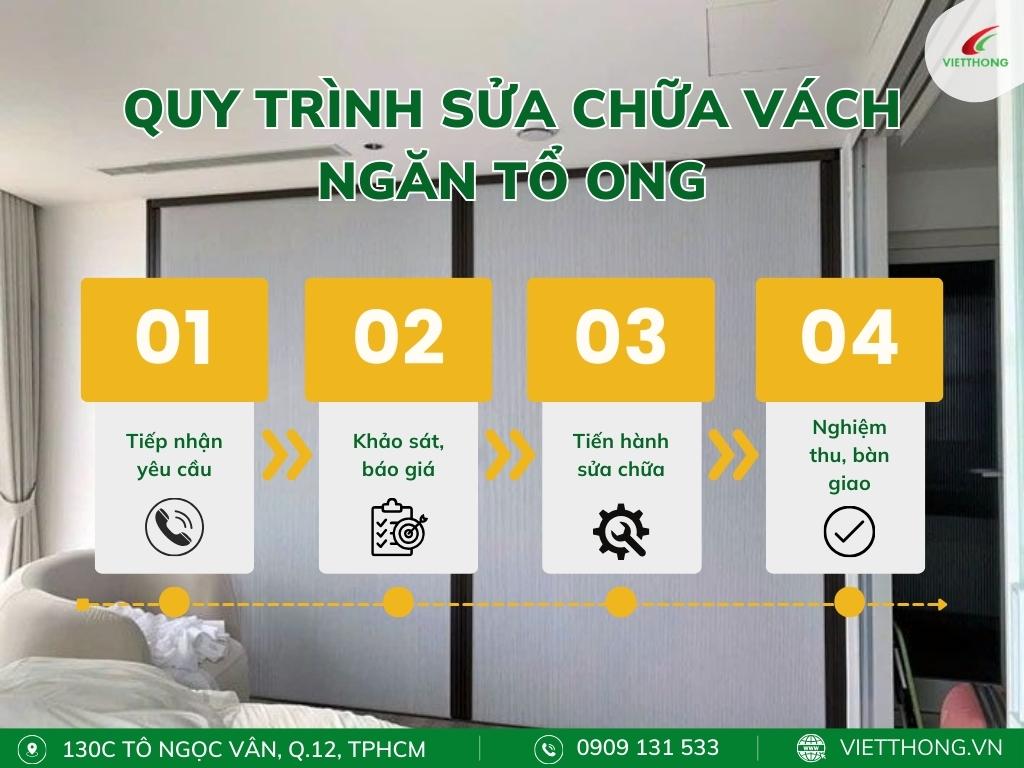 Quy trình sửa chữa vách ngăn tổ ong