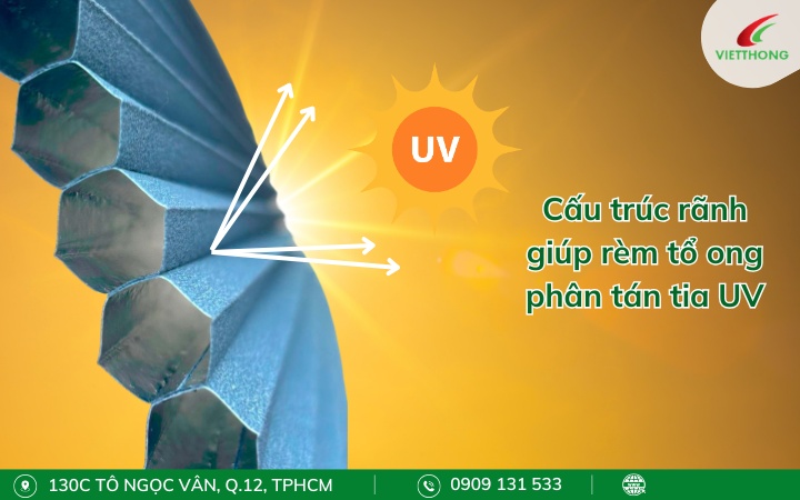 Rèm tổ ong ngăn tia UV